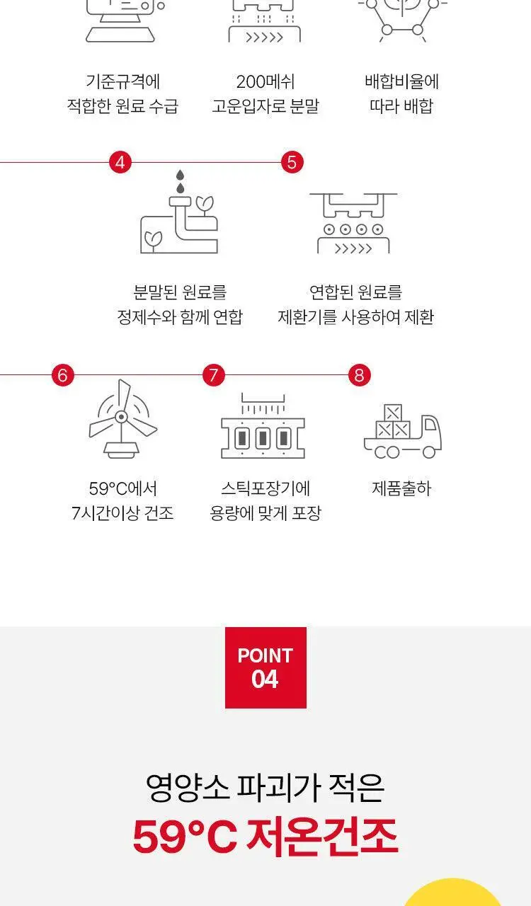 [단독기획] 생활약속 기분전환 알파플러스 10포 (+1포 증정기획) 상세페이지 16